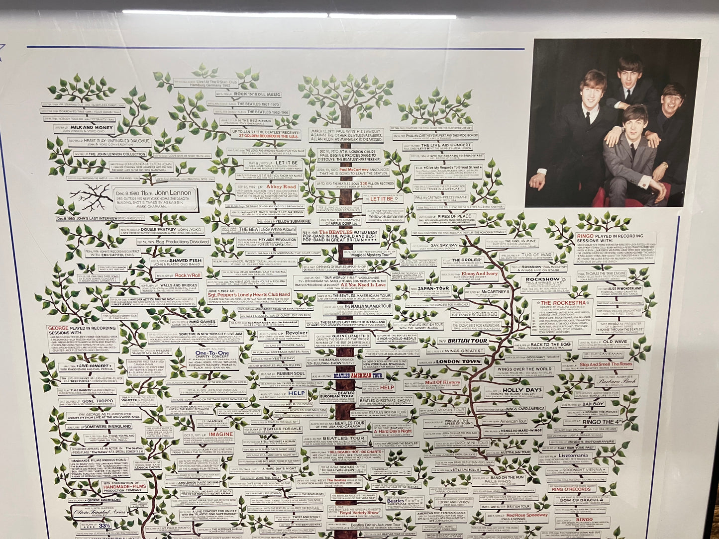 Beatles wanddecoratie