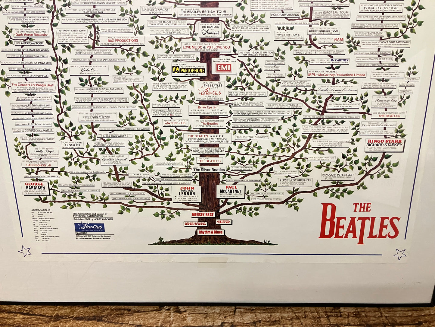 Beatles wanddecoratie