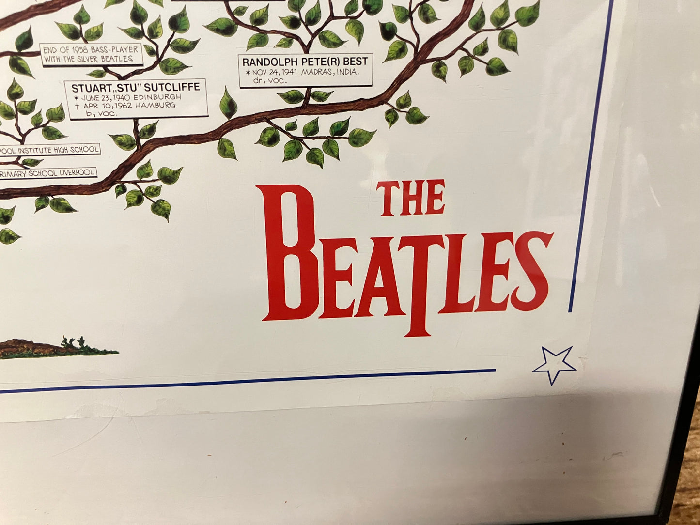 Beatles wanddecoratie