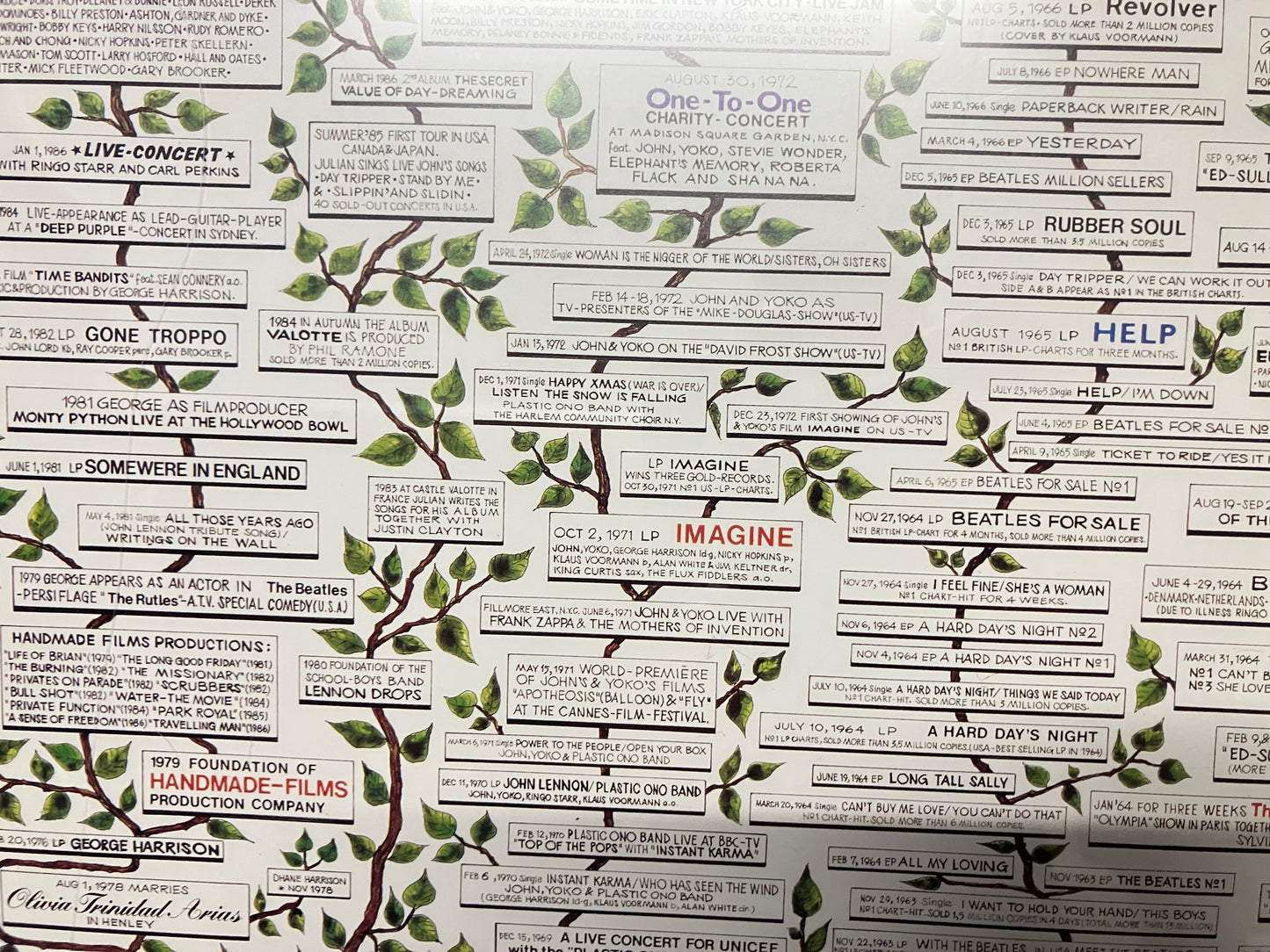 Beatles wanddecoratie