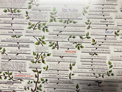 Beatles wanddecoratie