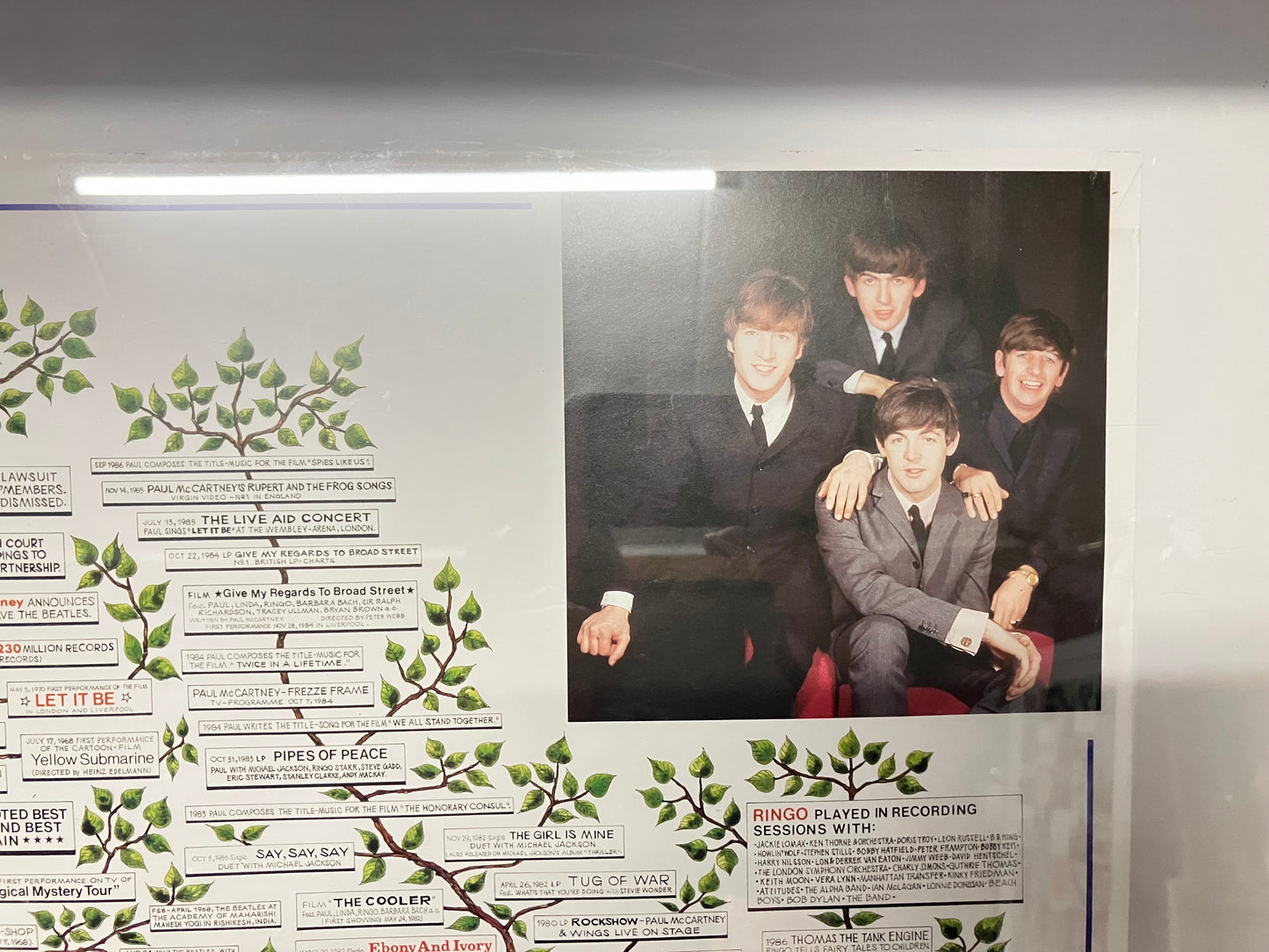 Beatles wanddecoratie